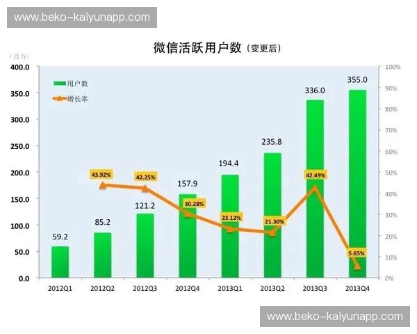 K联赛用户增长：把球迷变成终身粉丝的新路径